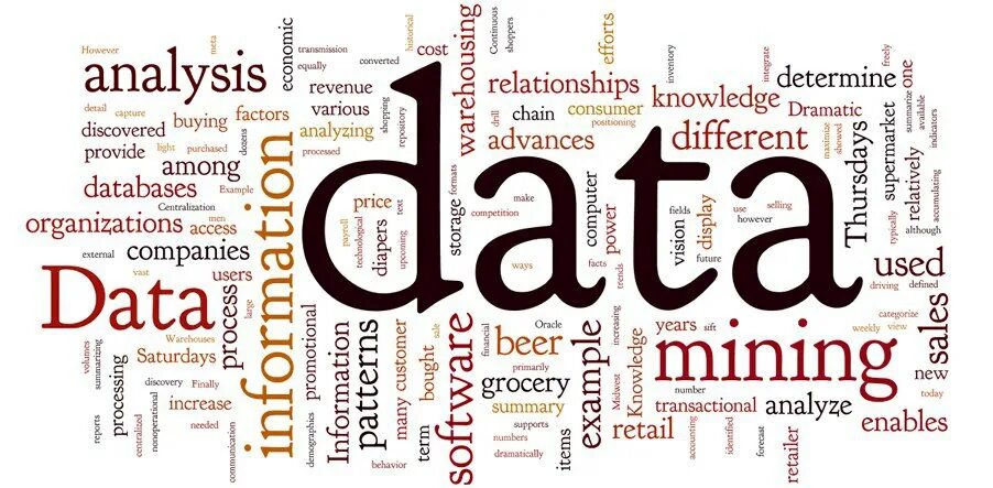 Data mining tools. Data mining. data mining картинки. data analysis and data mining. интеллектуальный анализ данных.