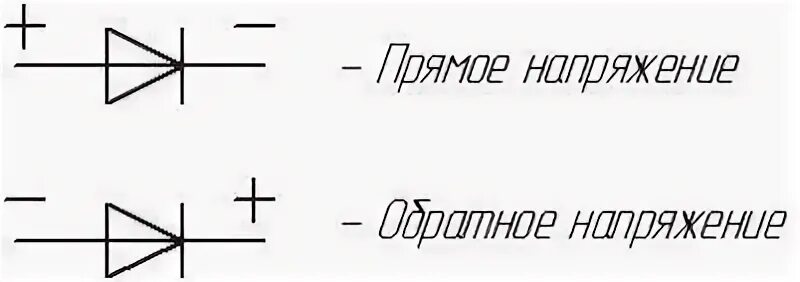 Напряжение диода. Схема прямого и обратного включения диода. схема включения полупроводникового диода. схема прямого и обратного включения полупроводникового диода. схема обратного включения диода.