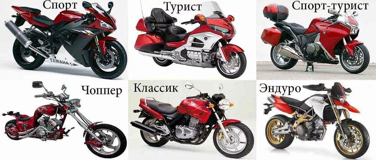 Типы мотоциклов. Типы мототехники. Класс мотоциклов. Виды мотоциклов и из названия. Байки названия
