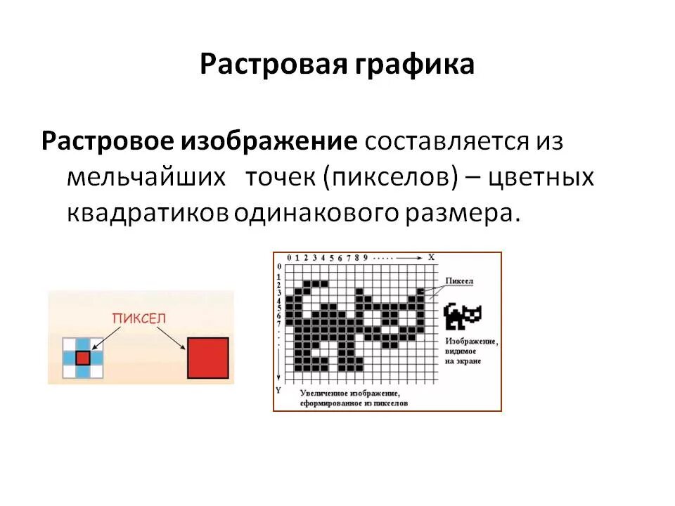 Растровое изображение имеет большой размер