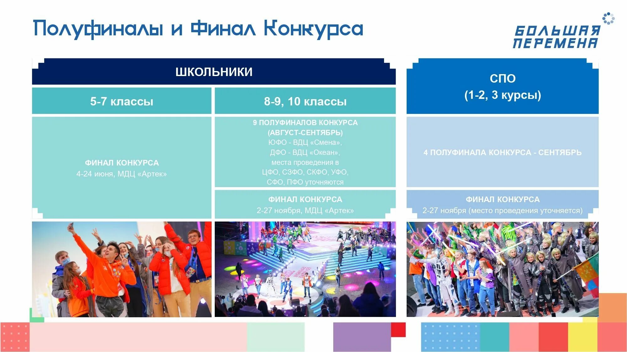 большая перемена конкур. большая перемена 2024 когда будет проходить. большая перемена полуфинал 2022. полуфинал большая перемена 2022 океан владивосток. проект большая перемена 2022.