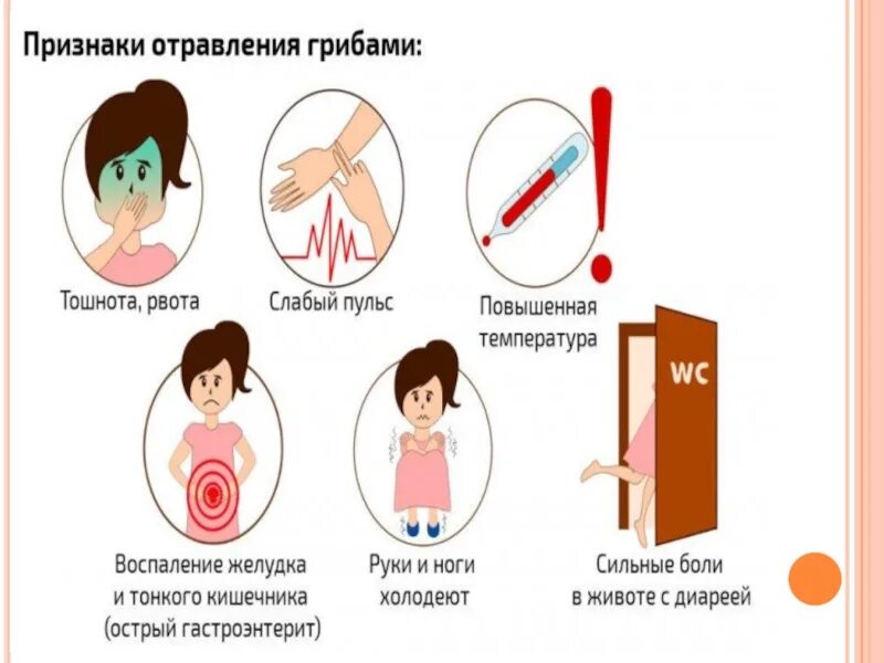 Что нужно делать чтобы не тошнило