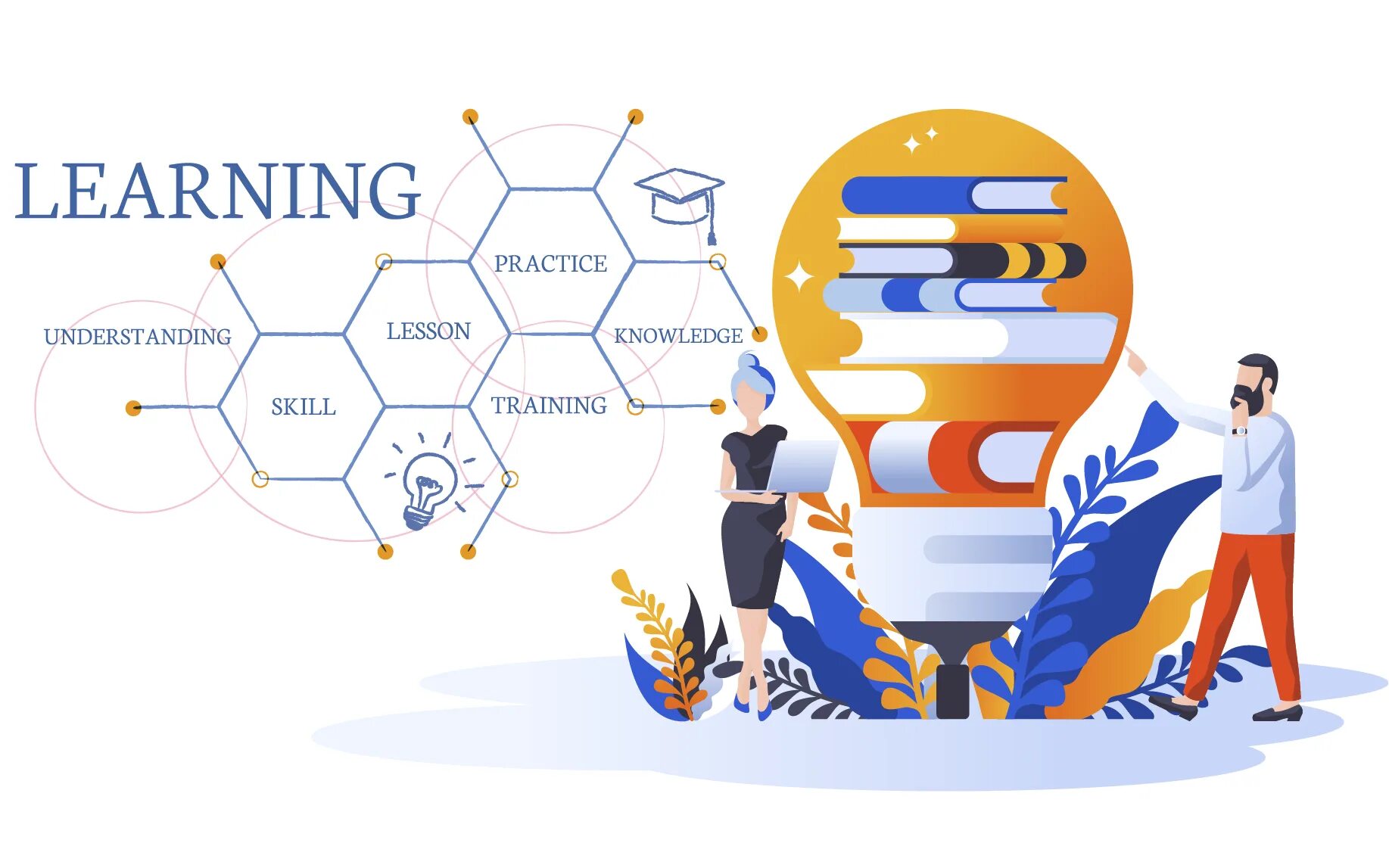 Skill learn. Лирнинг. learn skills. 4 skills. hard skills картинки для презентации.