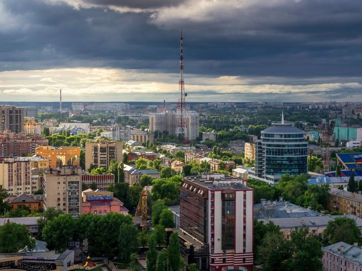 Какое население город киев