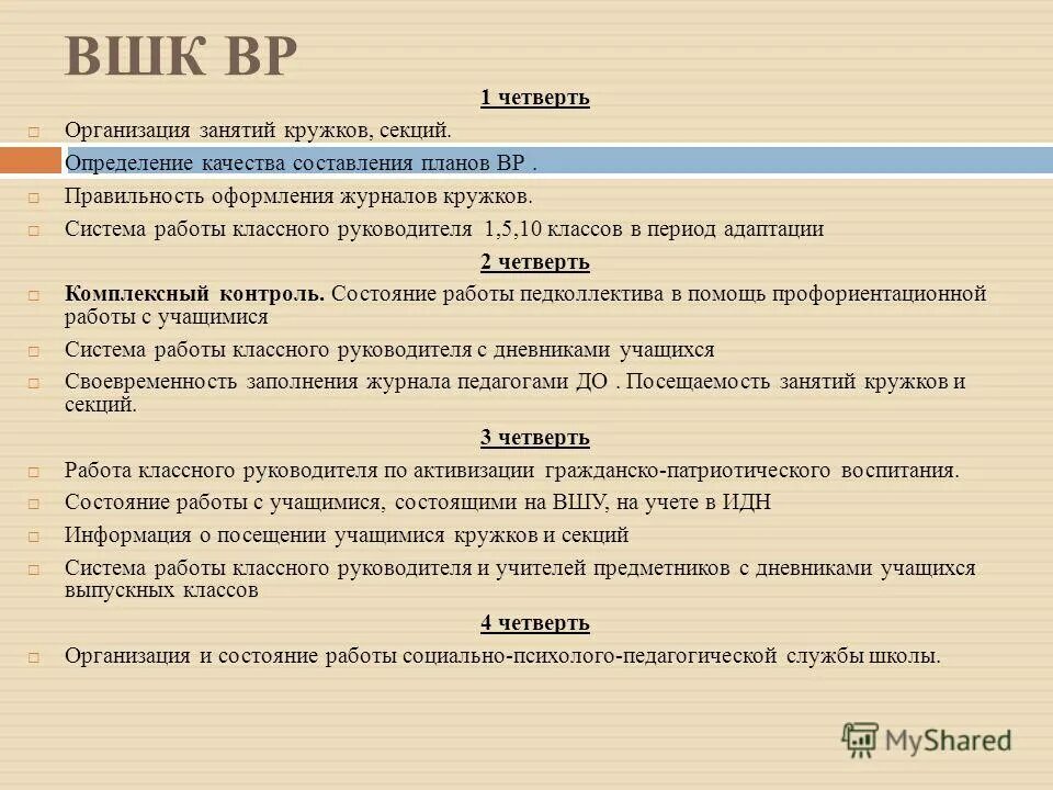 Протоколы педсовета итоги четверти