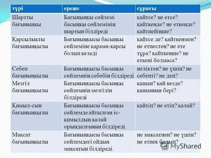 Түрме сақиналары