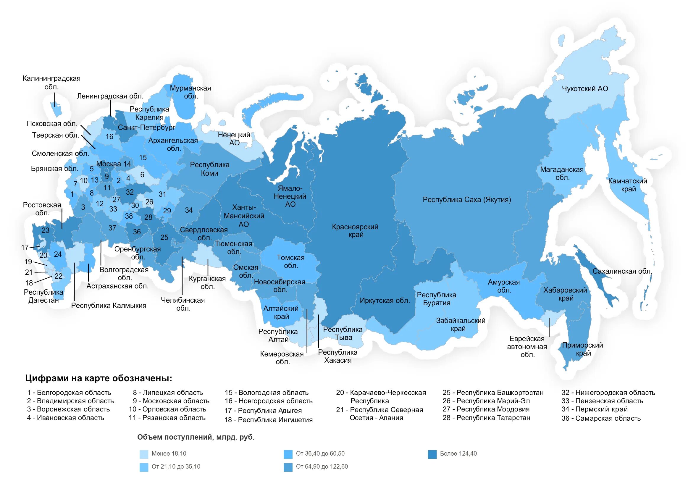 Названия областей россии. Карта России с регионами и областями. Карта России с субъектами Федерации. Карта РФ субъекты Федерации 2022. Карта России с регионами и областями 2022.