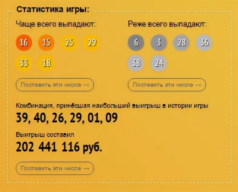 Удачный день для покупки лотерейного билета. Самые счастливые цифры в лотерее. Удачные цифры для лотереи. Самый ВЕЗУЧОЕ число в лоте. Самые выигрышные цифры в лотерее.