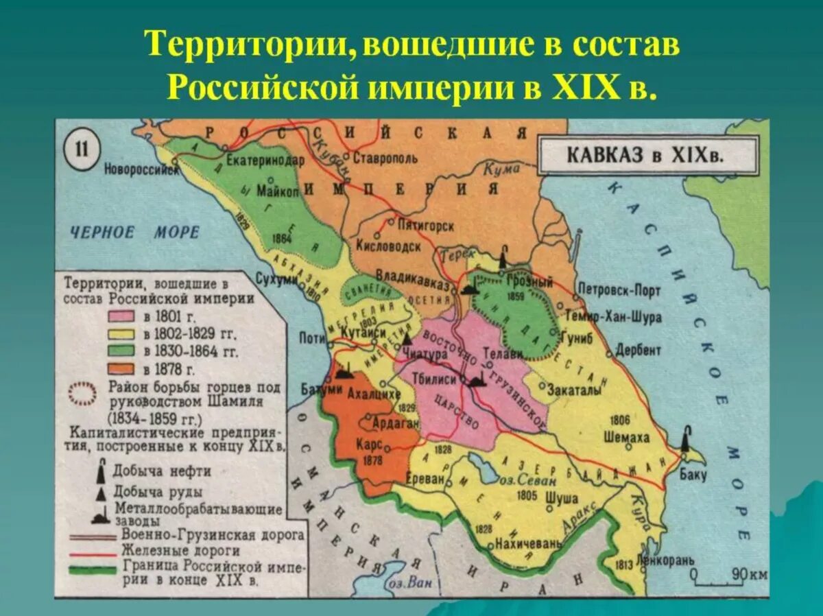 Грузия 1801