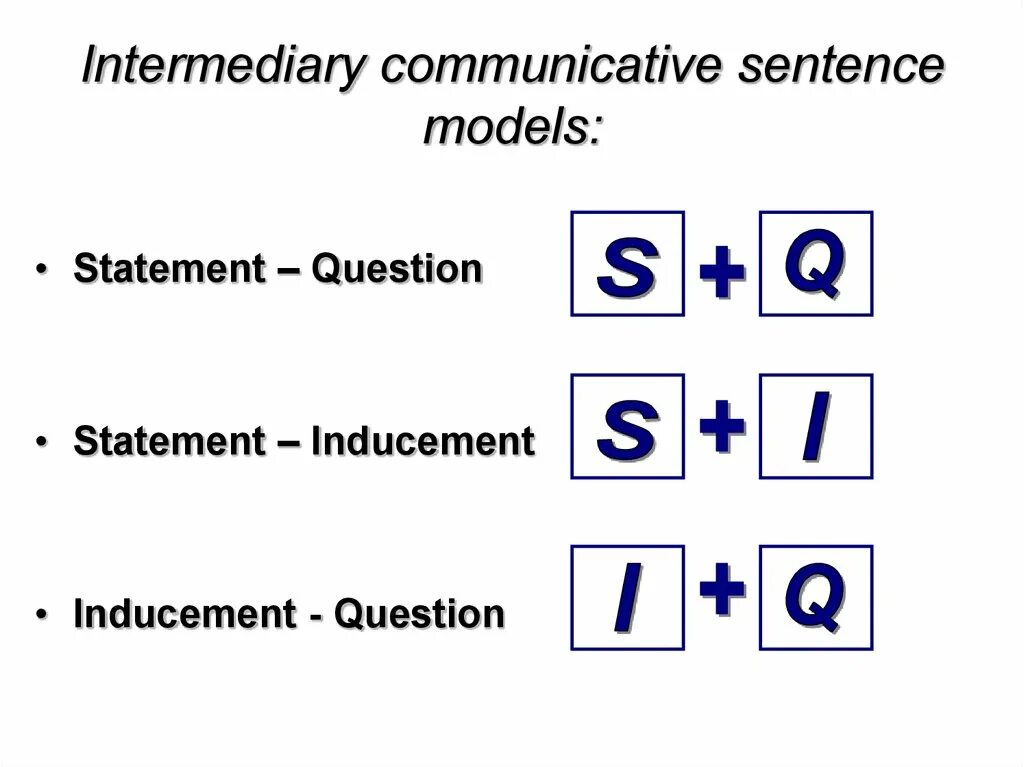 Sentence model. Inducement. statement questions. communicative types of sentences. как определить inducement.