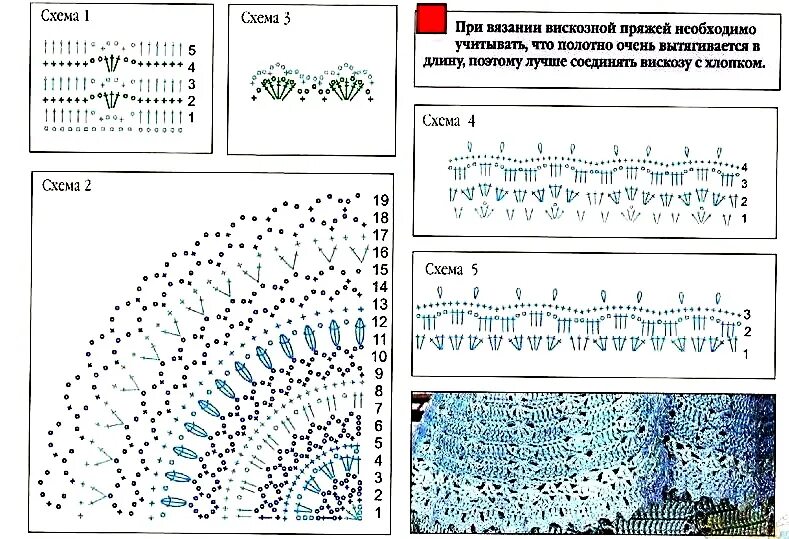 костюм для новорожденного спицами 0-3 месяцев схемы. костюм коко шанель крючком. схема вязания костюмчика для новорожденного крючком схемы.