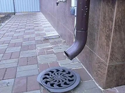 Как отвести дождевую воду