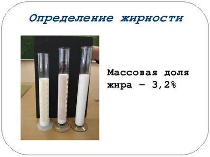 Проверить жирность