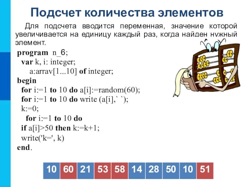 Массивы целых чисел 9 класс