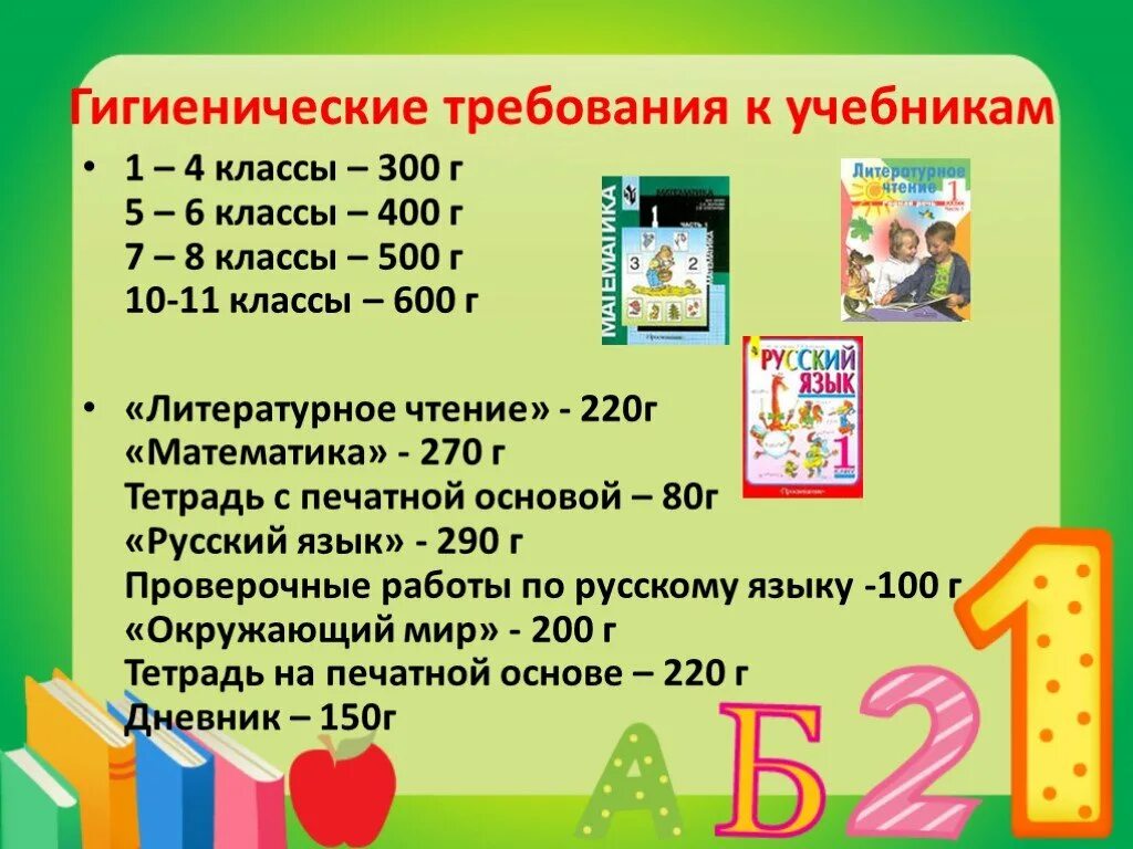 Гигиенические требования к школьной. Гигиенические требования к учебникам. Гигиенические требования к школьным учебникам. Гигиенические требования к учебникам и учебным пособиям. Требования к учебнику начальной школы.