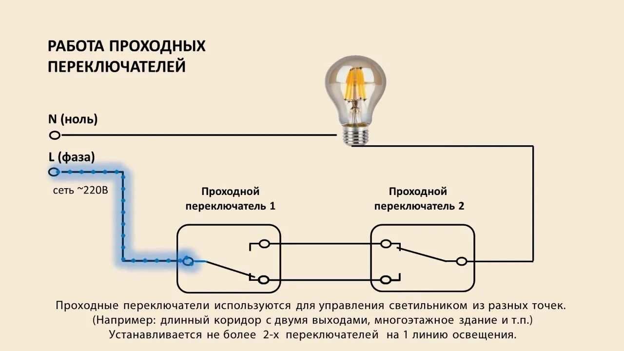 Как подключить федеральные каналы. Проходной свет схема подключения переключатель. Схема подключения проходного выключателя 220 вольт. Схема подключения лампочки через проходной выключатель. Схема разводки электропроводки проходных выключателей.