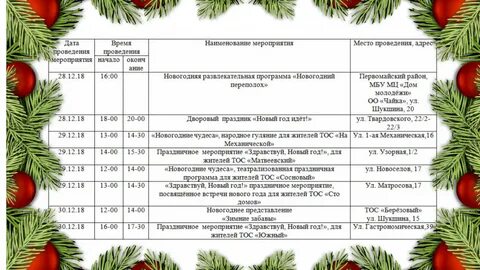 План мероприятий на новый год в школе