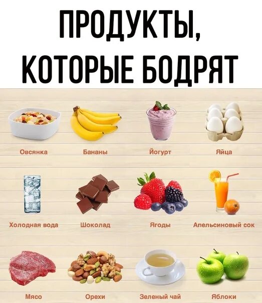Какие продукты насыщают надолго. Бодрящие продукты. продукты для бодрости. какие продукты бодрят. еда для энергии и бодрости.