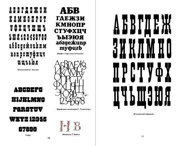 Revolution шрифт кириллица. Итальянский Кончева шрифт. Брусковый шрифт итальянский. Шрифты для художников оформителей Кликушин. Революционный шрифт.