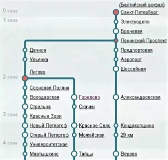 Электричка болшево москва ярославская
