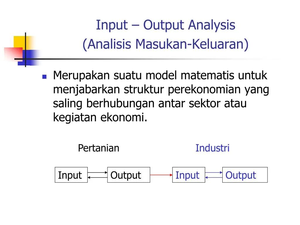 Name inputs outputs. Input-output Analysis. Input-output model#. Input output Analysis Modern Analysis. Output image.