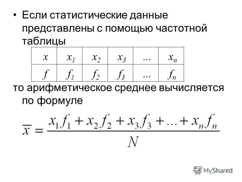 И вычисляется по формуле b. Среднее арифметическое таблица. средняя арифметическая величина вычисляется по формуле:. статистическая таблица среднее арифметическое. формула средней арифметической.
