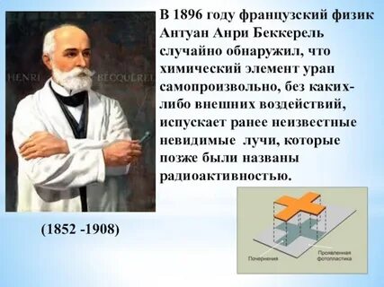 Открытие сделанное беккерелем