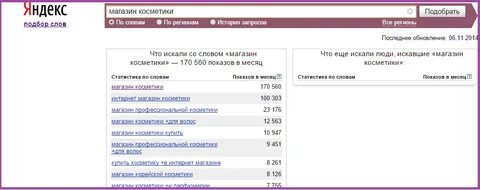 Все слова магазин