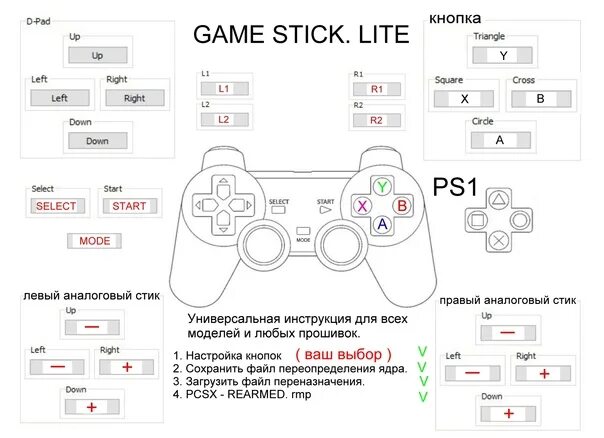 Game stick lite подключение. Game stick lite подключение