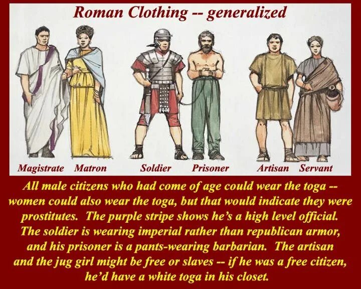 Roman size. Plebeian clothing. имя максим в древнем риме. roman matron with slaves. roman history glad you asked.