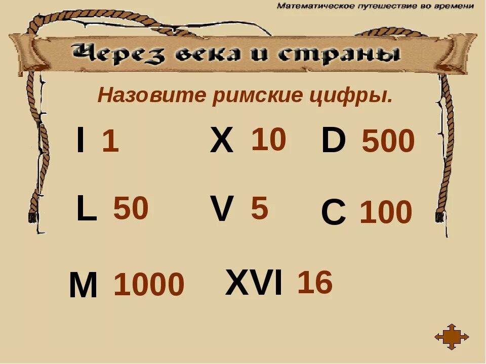 Римский счет. Римская цифра 100. 100 Римскими цифрами. По Римский 1000. 50 И 100 римскими цифрами.