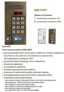 Код открытия сайт