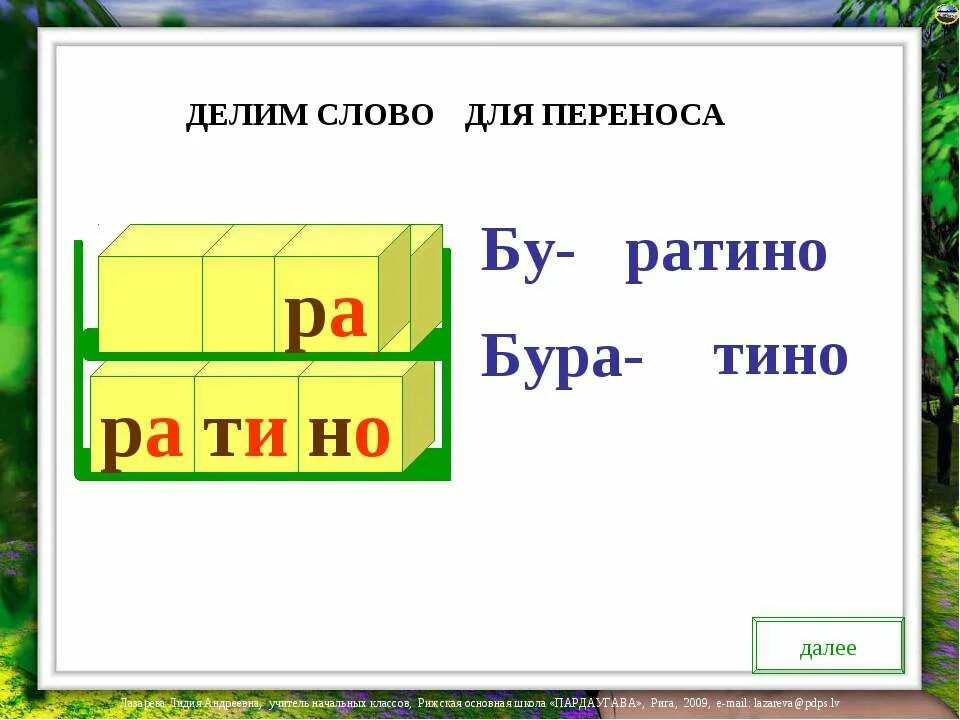 Презентация правила переносов слов. Перенос слов 1 класс. Правила переноса слов 1 класс школа России. Перенос слов 1 класс презентация школа России. Как разделить слово свинья.