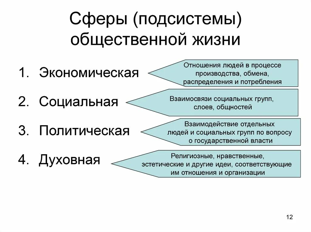 Общество по вашему мнению