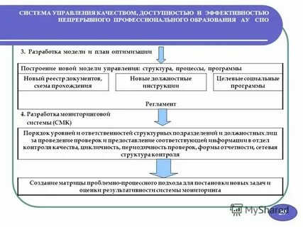 Спо оценщики