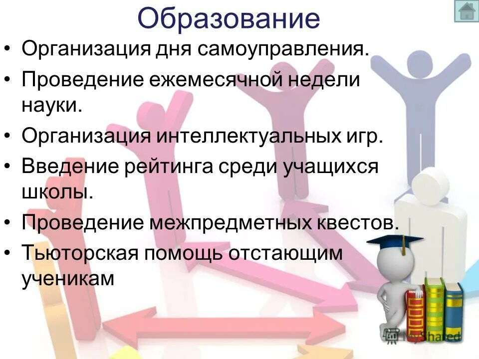 Проводится ежемесячно