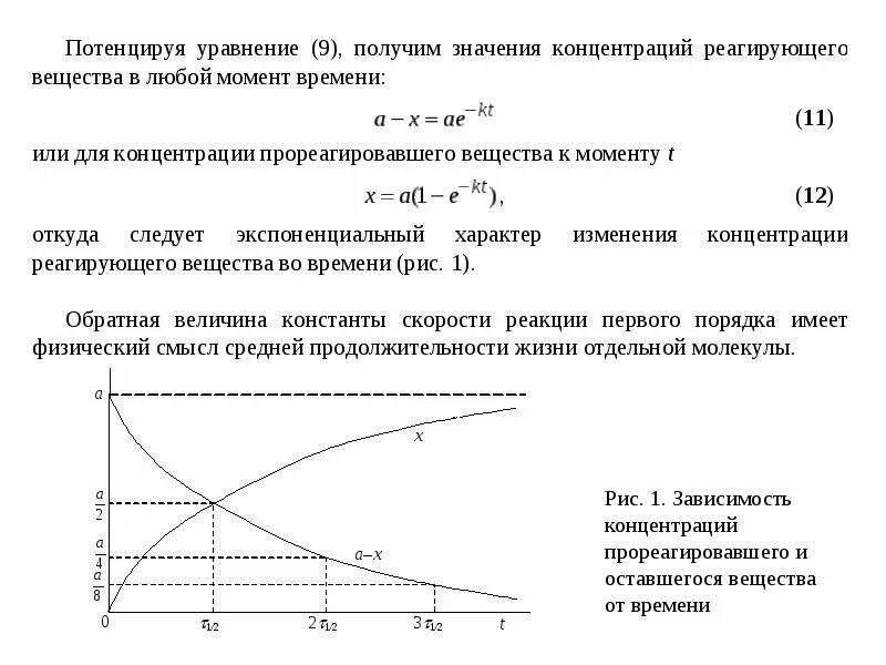 Зависимость скорости от концентрации вещества. Формальная кинетика. Зависимость скорости реакции от концентрации реагирующих веществ. Кинетика и формальная кинетика. Изменение концентрации для реакции первого порядка.