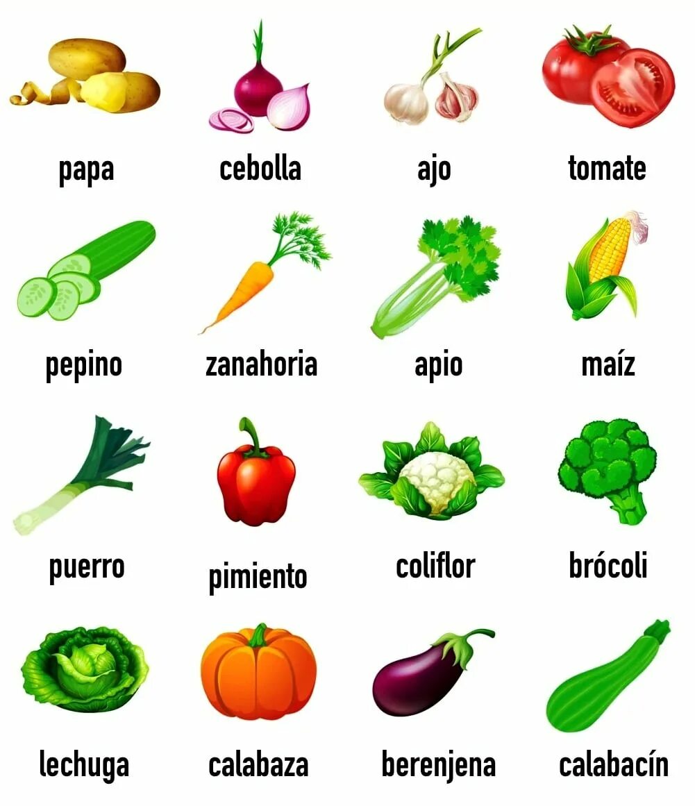 Vegetables list. Названия овощей на испанском языке. Название овощей и фруктов на испанском. Фрукты на испанском языке. Фрукты и овощи на испанском языке.