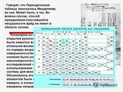 Алюминий в периодической системе менделеева