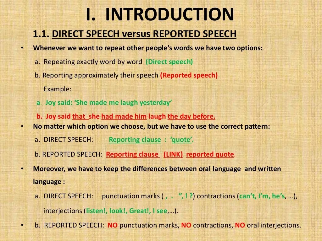 Reporting Clause в английском языке. Reported Speech. Reported Clauses в английском языке. Reported Speech that Clauses правила. Reported speech 7