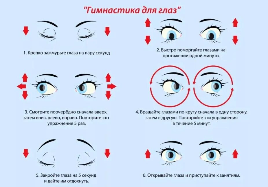 Гимнастика для глаз комплекс упражнений. Гимнастика для глаз 5 упражнений. 5 Упражнений для зрительной гимнастики. Гимнастика для глаз для улучшения зрения комплекс упражнений. Я б на веки