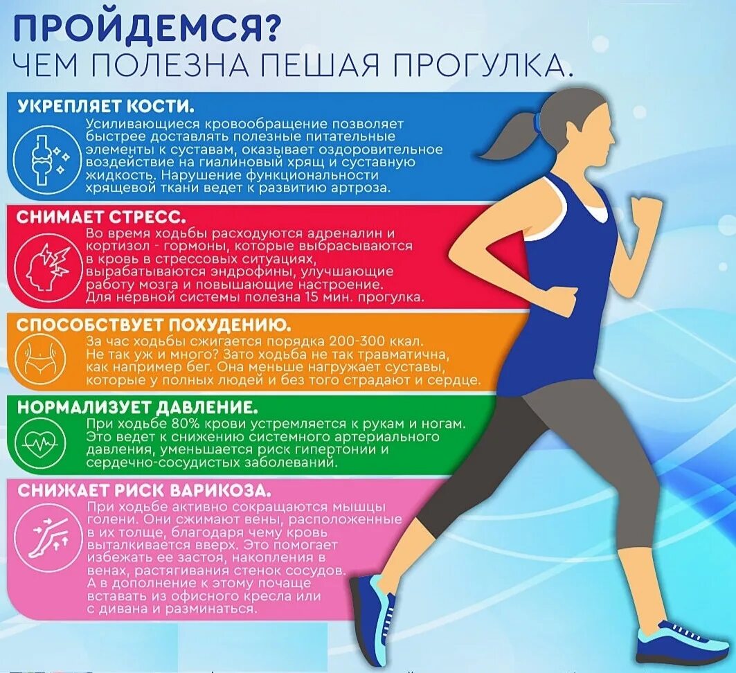 Занятие спортом. Пешие прогулки спорт. Прогулка 40 минут. Ходить полезно для здоровья. Прогулка 40 минут.