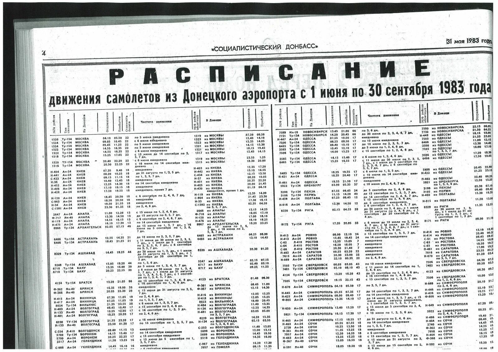 Орджоникидзе жуковка расписание электричек. Расписание автобусов Воронеж Брянск. Расписание поездов Воронеж Симферополь. Поезд Одесса Симферополь. Расписания движения поезда Москва Одесса.