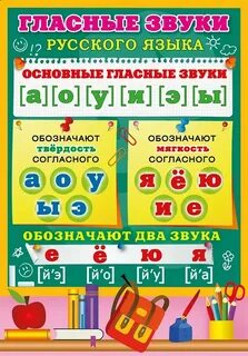 Русский язык мягкие гласные
