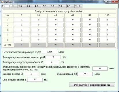 Подсчитать пройденное