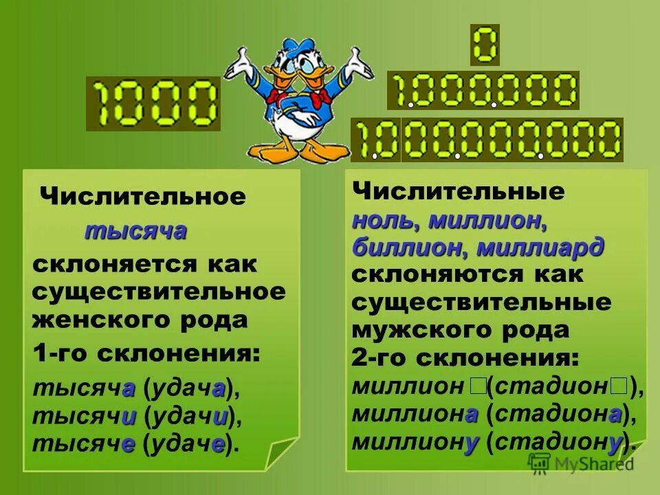 склонение множественного числа числительных таблица. числительные тысяча миллион миллиард. числительные тысяча миллион миллиард. склонение числительных тысяча миллион. склонение числительных таблица 1000.