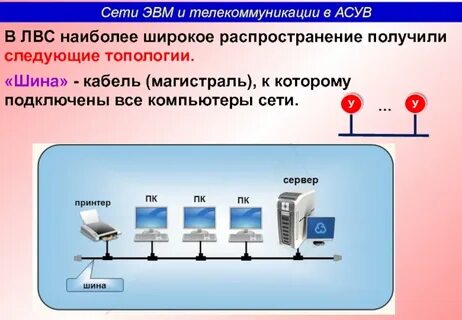 Получит наиболее широкое распространение