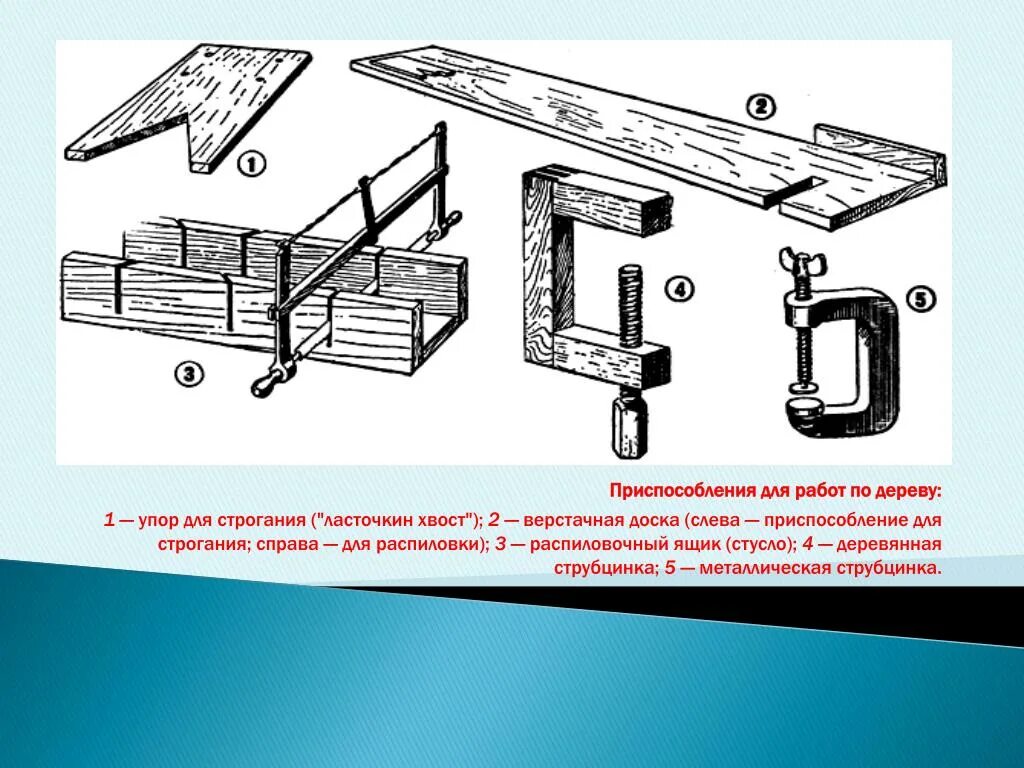Приспособление другими словами. Приспособления для пиления древесины 5 класс технология. Разметочный инструмент инструмент для пиления. Приспособления: упор для пиления. Упор для строгания технологическая карта.