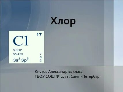 Натрий протоны