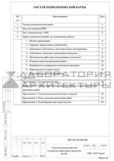 Лист ппр
